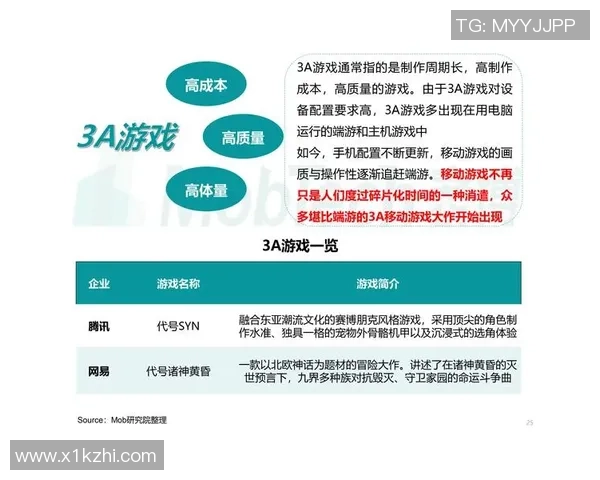 热议王者荣耀V5个人能力的全面变革与未来发展趋势探讨