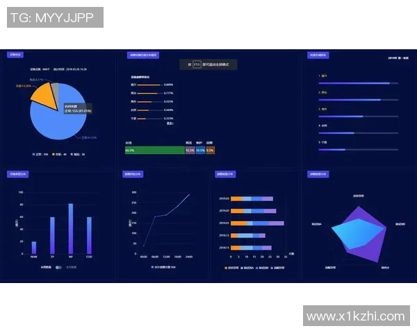 西安攀岩队状态分析与表现评估数据研究报告 西安攀岩队状态分析与表现评估数据研究报告
