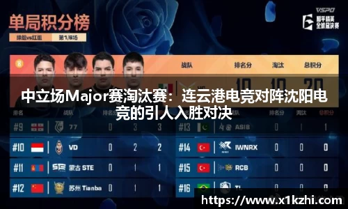 中立场Major赛淘汰赛：连云港电竞对阵沈阳电竞的引人入胜对决